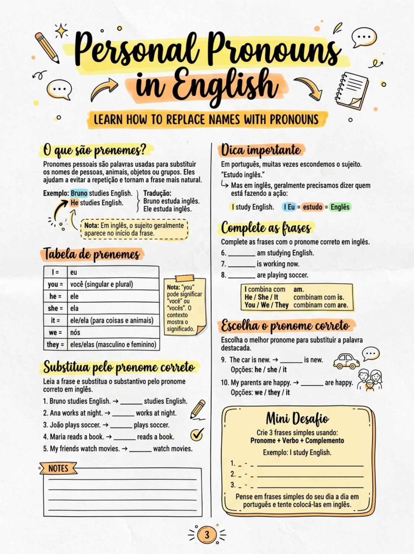 Preview do Método Fale Inglês Hoje
