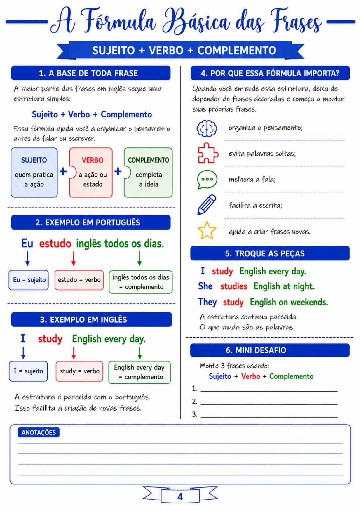 Preview do Método Fale Inglês Hoje